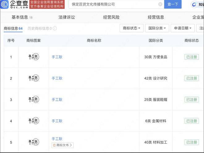 万粉丝网红手工耿“消失了”米乐m6挣钱太多驾驭不了千(图5)
