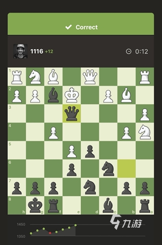 集 2024耐玩的棋类游戏排行m6米乐热门的自制棋类游戏合(图7)