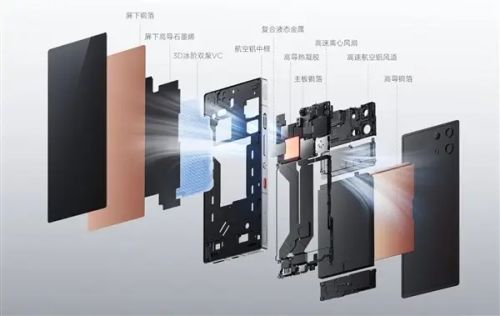 研芯片“玄戒”性能会超过华为麒麟芯片吗?小米下个月可能会再来个大的:传说很久的自(图3) 研芯片“玄戒”性能会超过华为麒麟芯片吗?小米下个月可能会再来个大的:传说很久的自(图3)