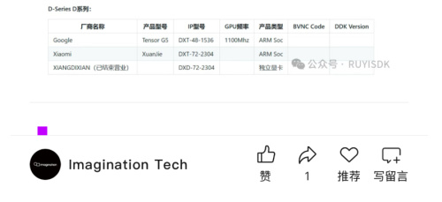 研芯片“玄戒”性能会超过华为麒麟芯片吗?小米下个月可能会再来个大的:传说很久的自(图10) 研芯片“玄戒”性能会超过华为麒麟芯片吗?小米下个月可能会再来个大的:传说很久的自(图10)