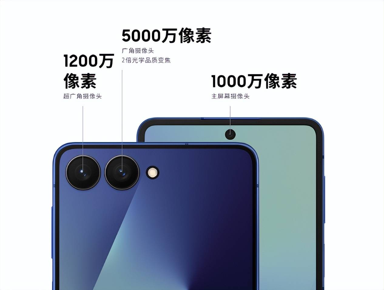 Z Flip7手机重塑时尚科技新标准掌心折叠全能体验！三星Galaxy(图5)